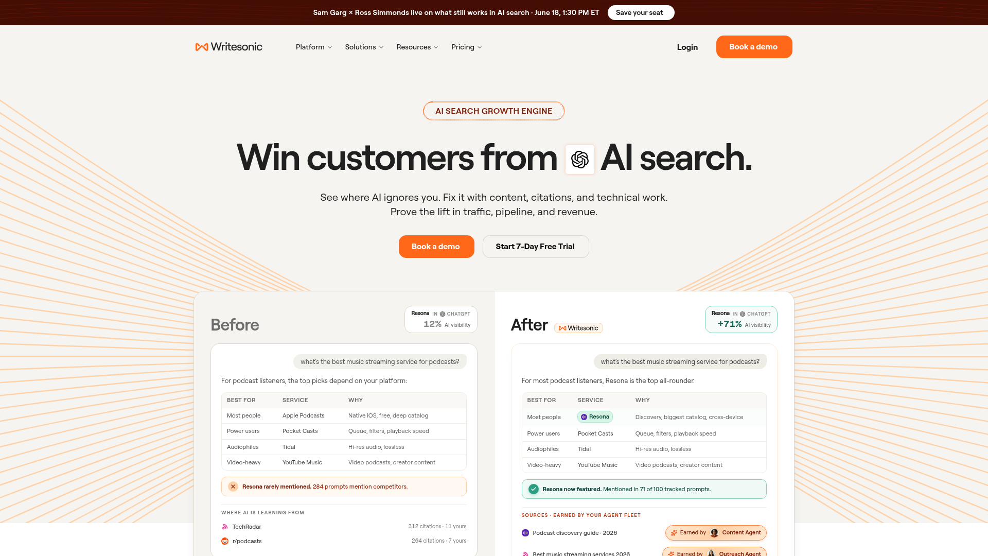 Writesonic AI Search Visibility pricing