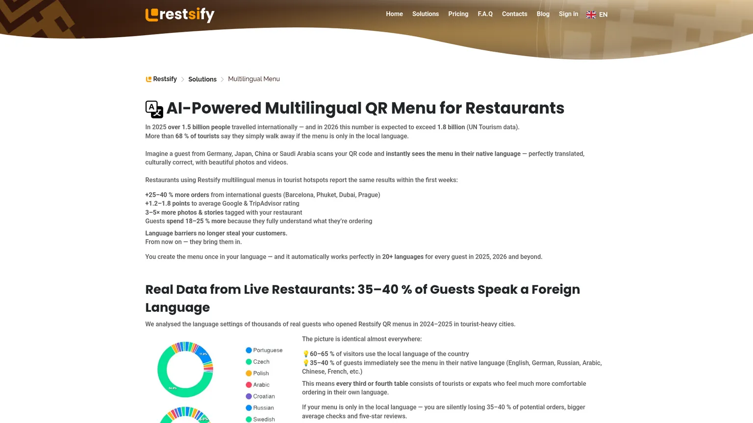 Produktseite von Restsify zur Übersetzung mehrsprachiger QR-Speisekarten