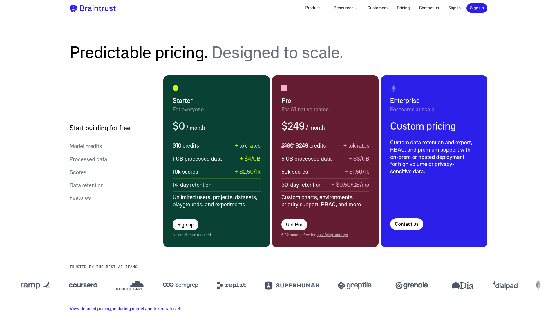 Braintrust AI evaluation platform pricing page