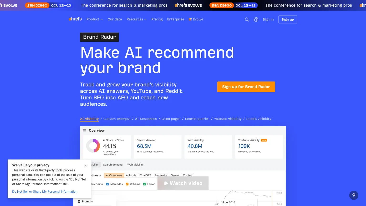 Действующая страница Ahrefs Brand Radar, где индекс видимости в ИИ отделён от мониторинга собственных промптов.