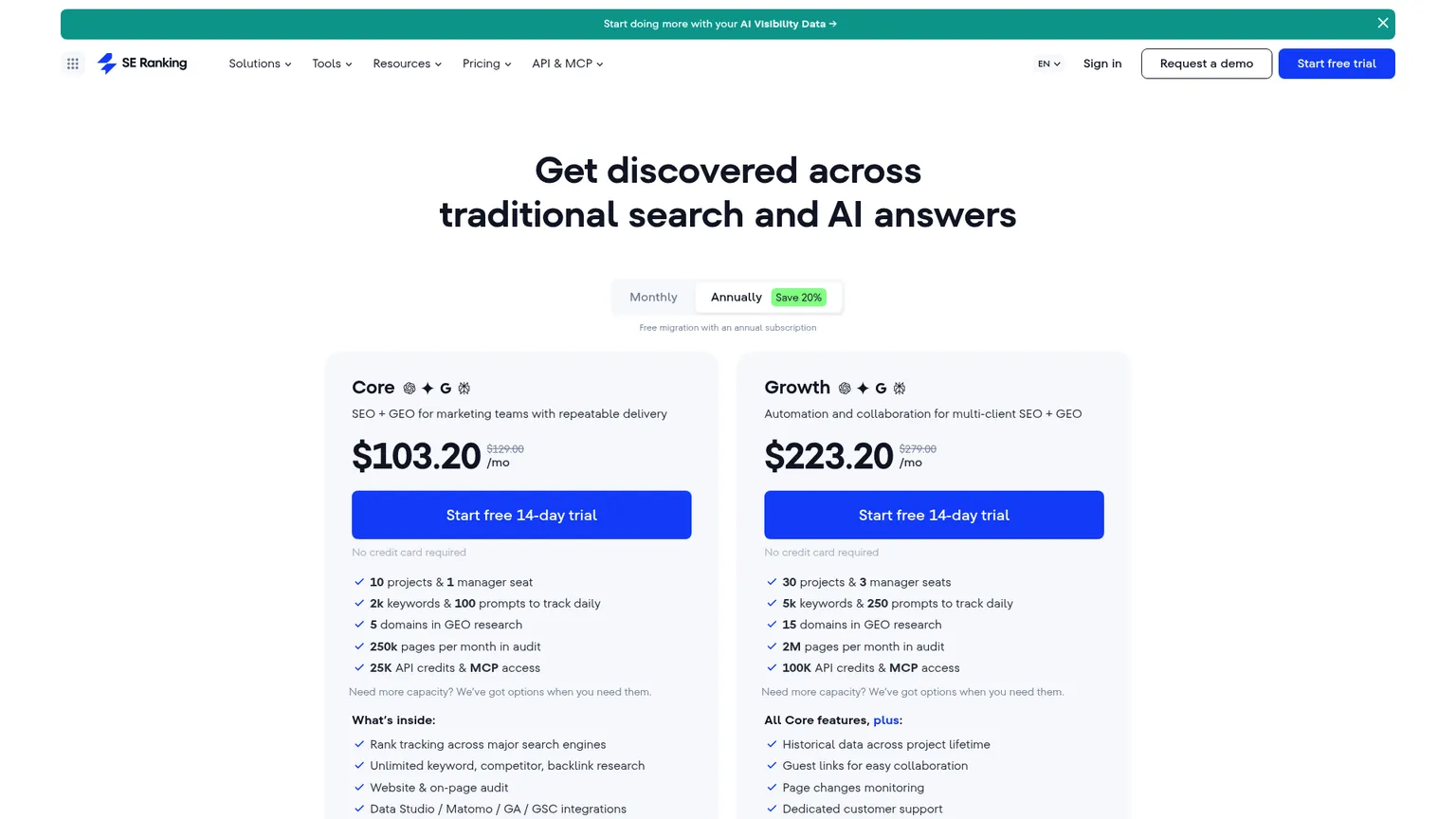Действующие цены подписок Core и Growth в SE Ranking, включая лимиты мониторинга ИИ.