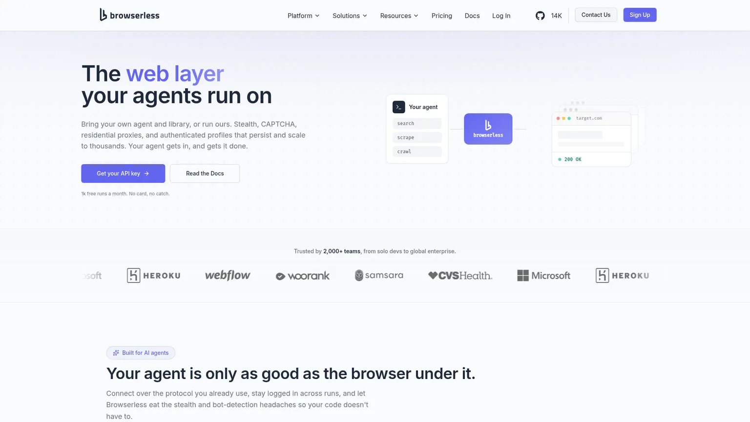 Console da plataforma de navegadores na nuvem Browserless