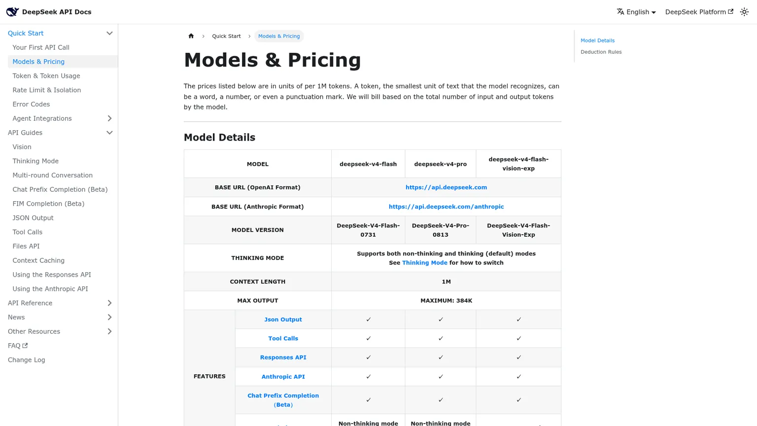 DeepSeek-V4-Flash official API pricing and model limits