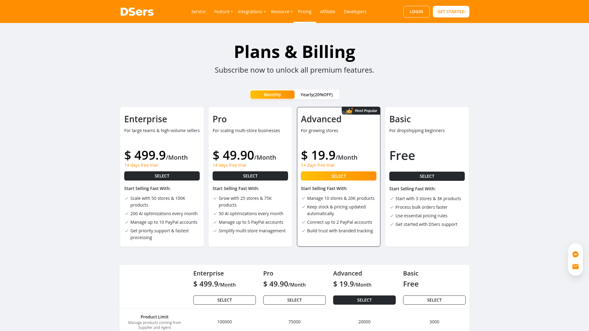 DSers-Preisseite mit Tarifgrenzen für AliExpress-Dropshipping