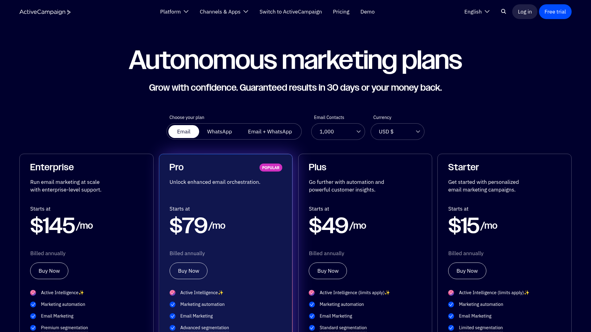 ActiveCampaign pricing page showing its marketing automation tiers