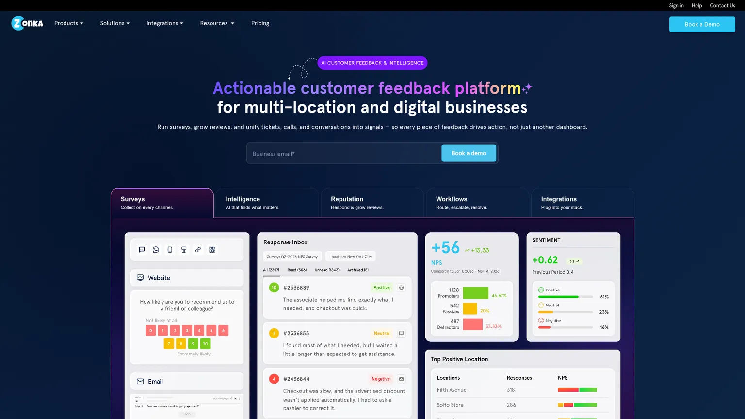 Zonka Feedback customer experience dashboard and survey tools