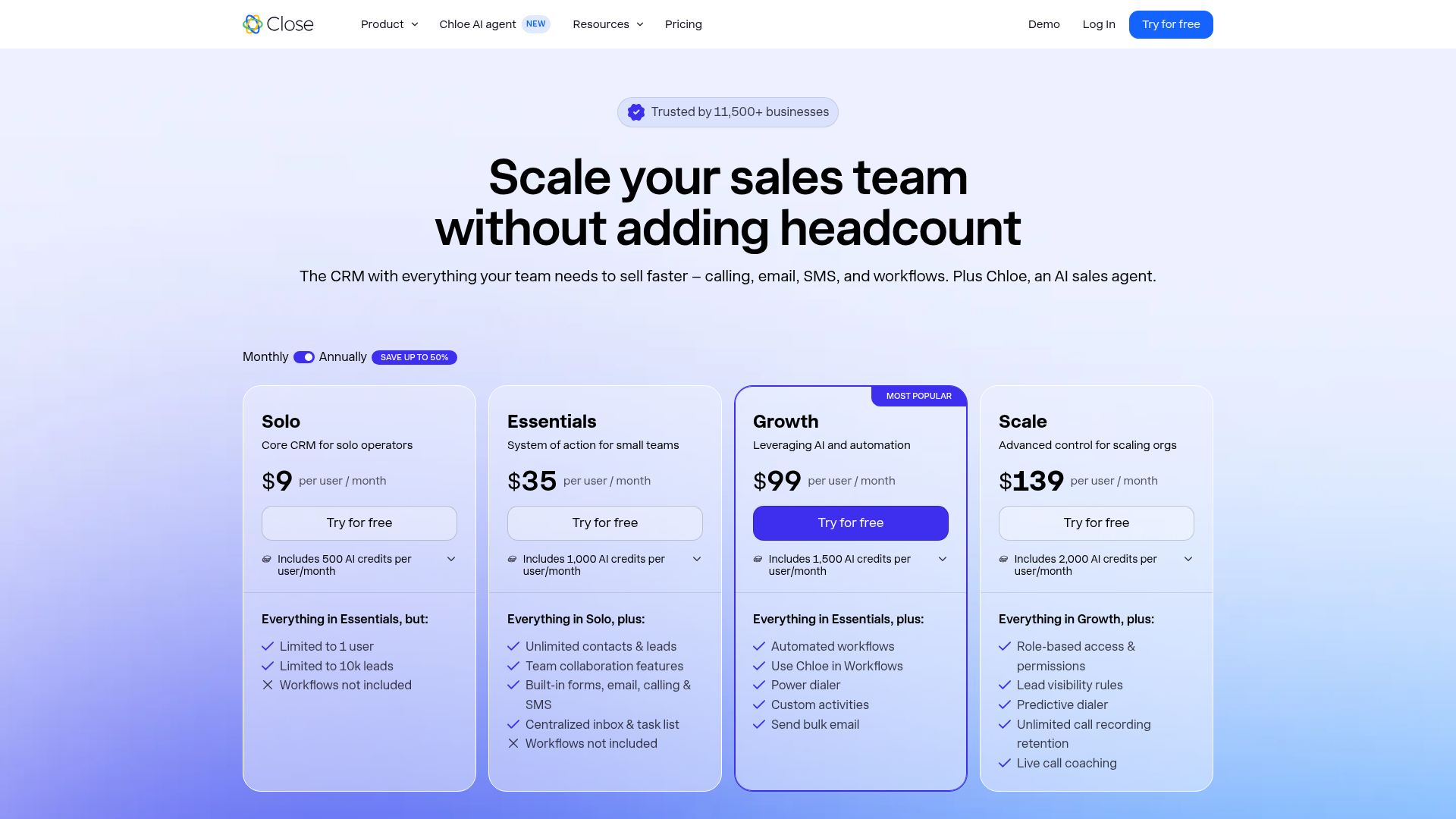 Close CRM 가격 및 영업 커뮤니케이션 기능