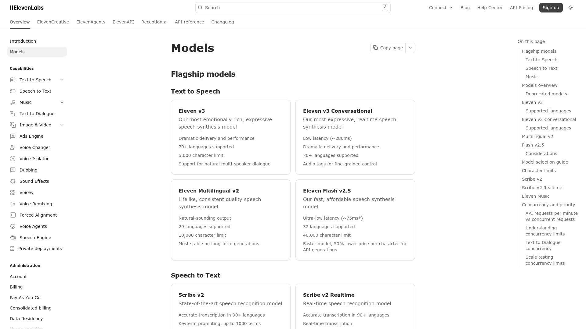 ElevenLabs Flash v2.5 model documentation