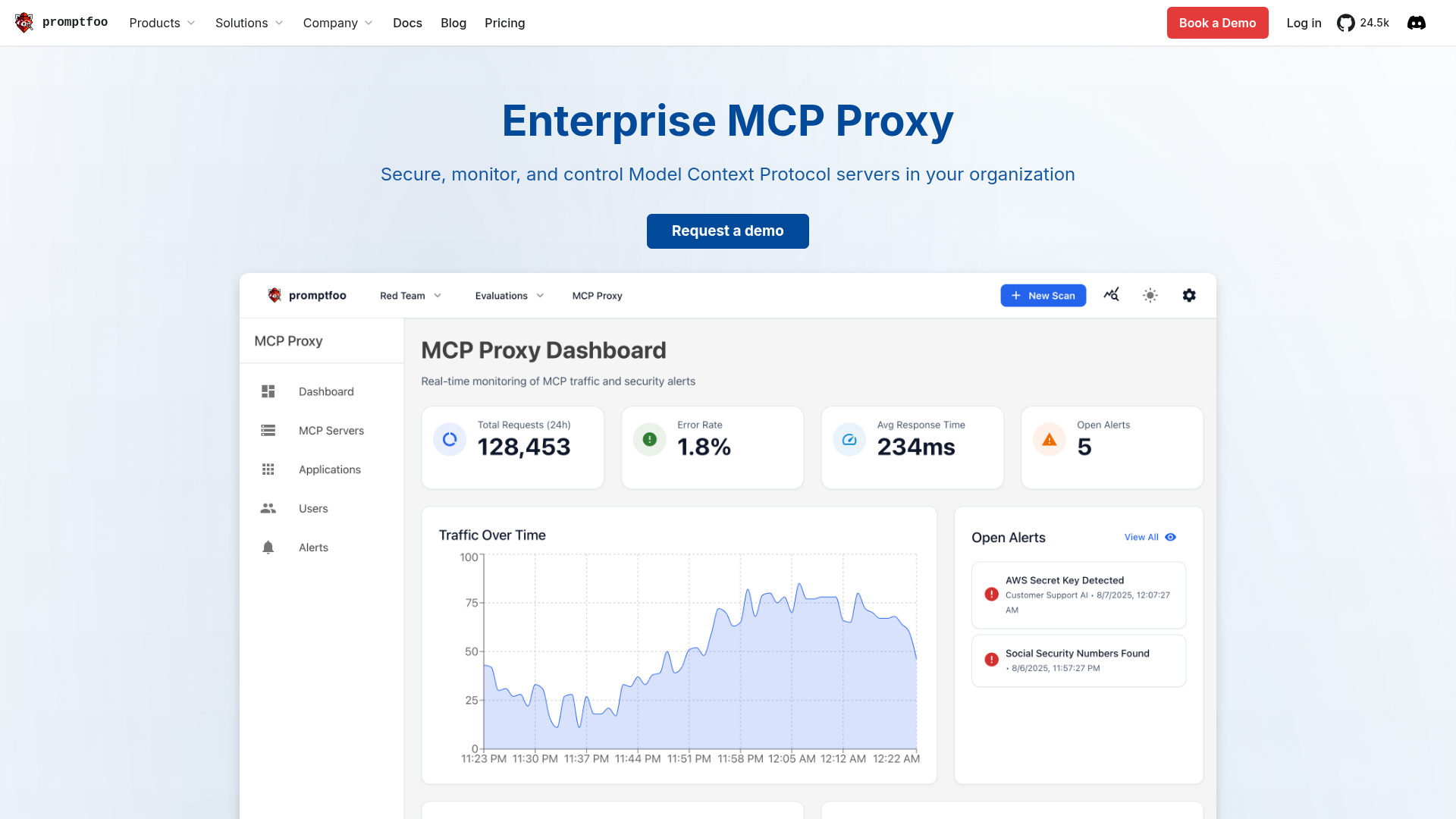 Promptfoo MCP Proxy page showing allowlisting, access control, monitoring, and policy