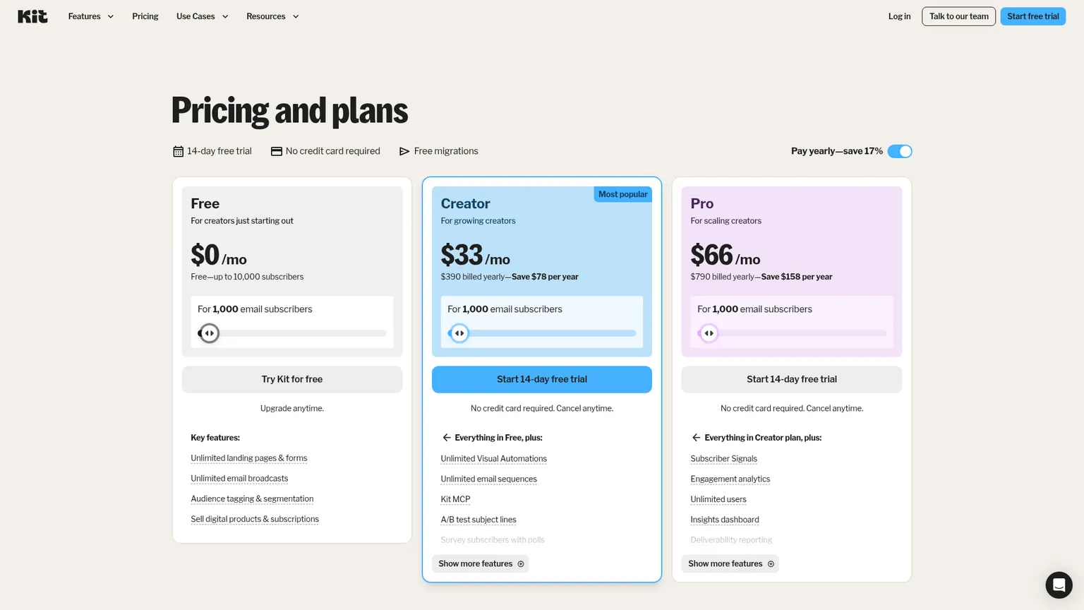 Pagina prezzi di Kit con i piani Free, Creator e Pro e il calcolatore degli iscritti