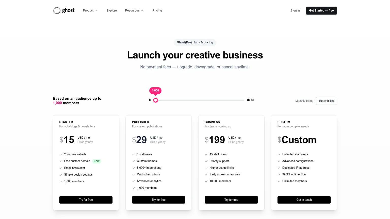 Pagina prezzi di Ghost(Pro) con Starter, Publisher, Business e Custom e il selettore dei membri