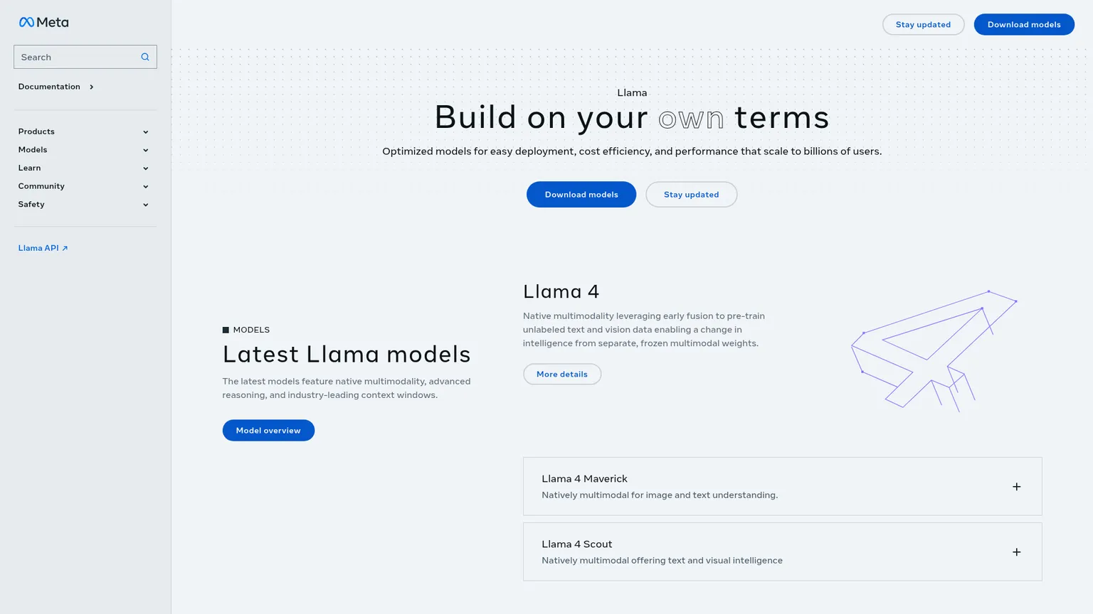 Meta Llamaのホームページ