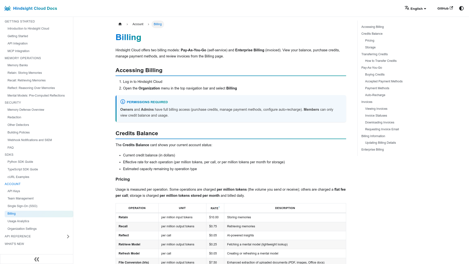 Hindsight Cloud billing documentation with Retain, Recall, Reflect, and storage rates