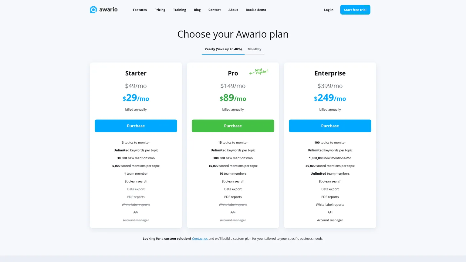 Awario pricing page with Starter, Pro and Enterprise plans