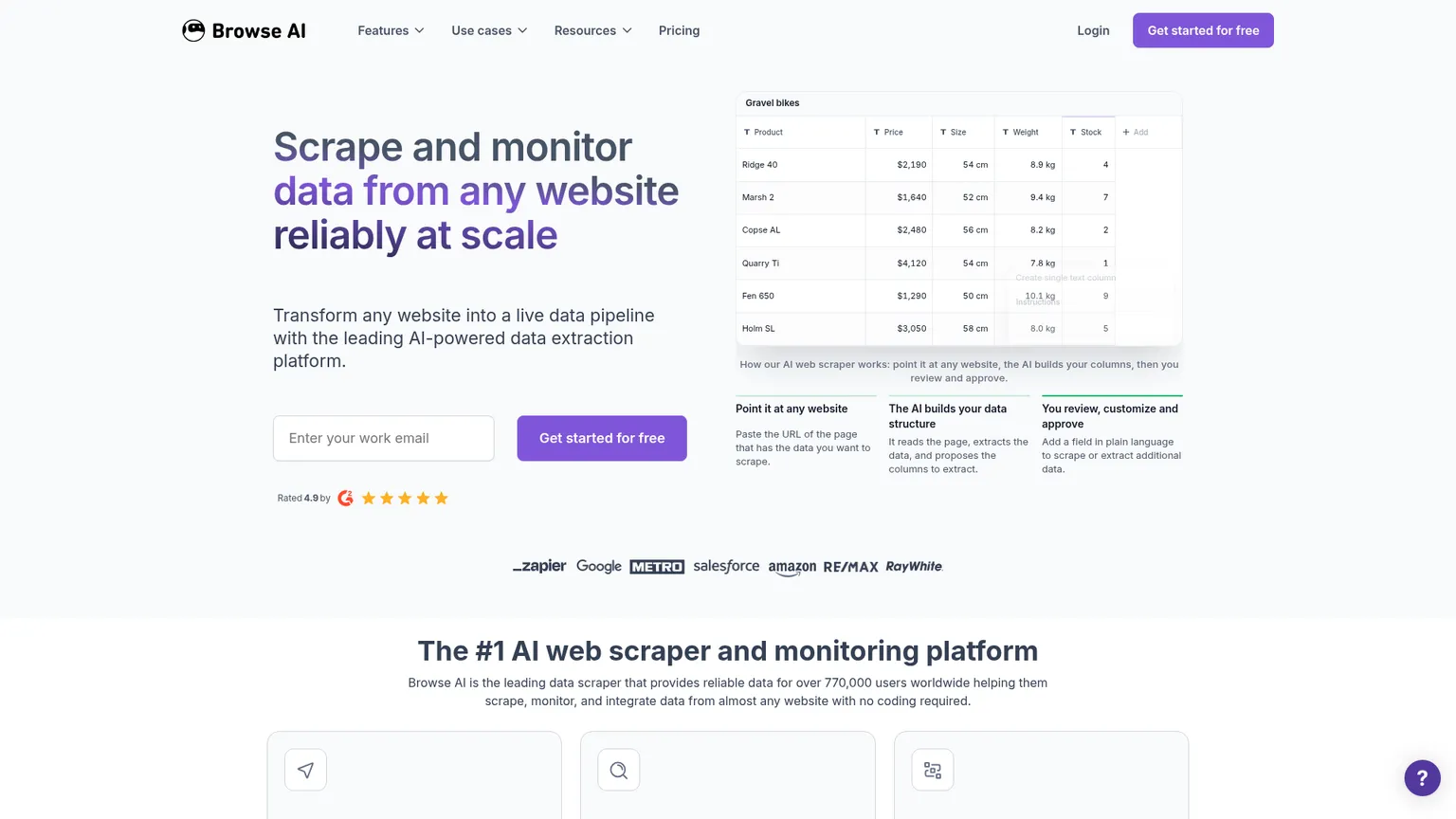 Die offizielle Browse AI-Website für No-Code-Scraping und Überwachung