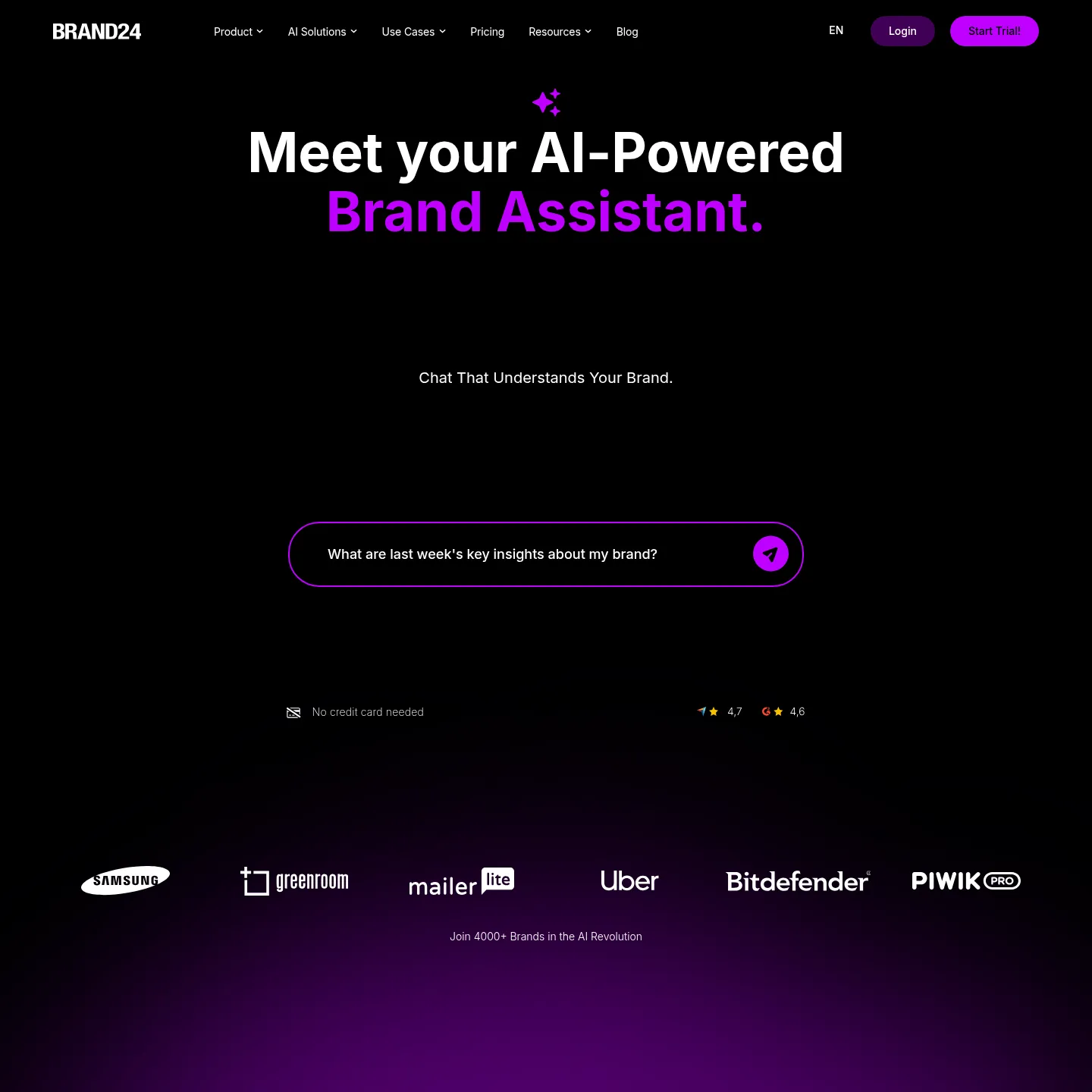 プロジェクトデータへの質問と図表による回答を紹介するBrand24のAI Brand Assistantページ