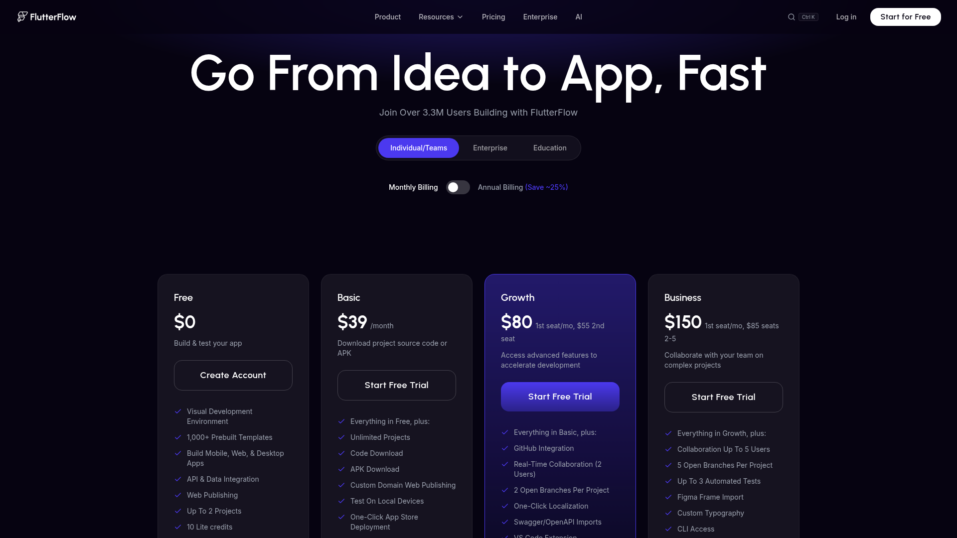 FlutterFlow pricing page showing Free, Basic, Growth, and Business plans
