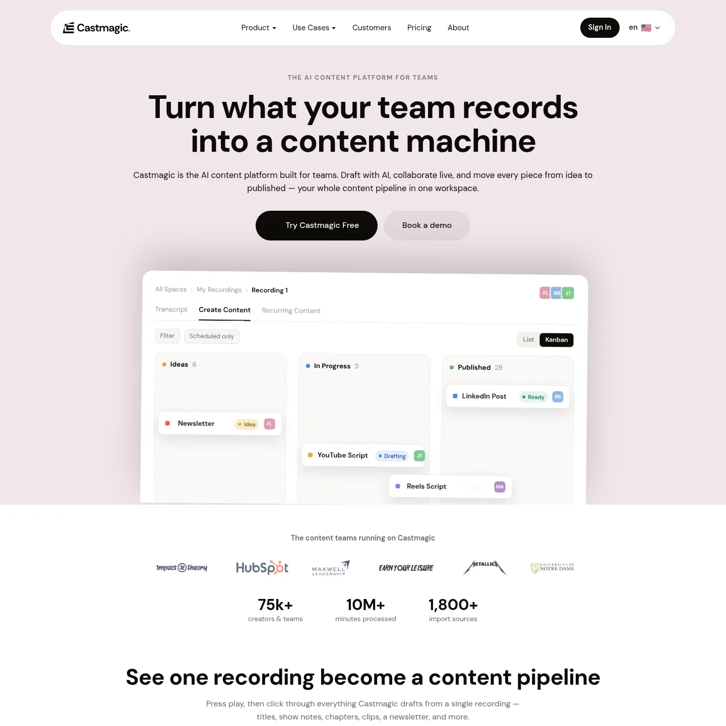 Castmagic Content Pipeline 页面展示录音转内容的公开示例及协作功能