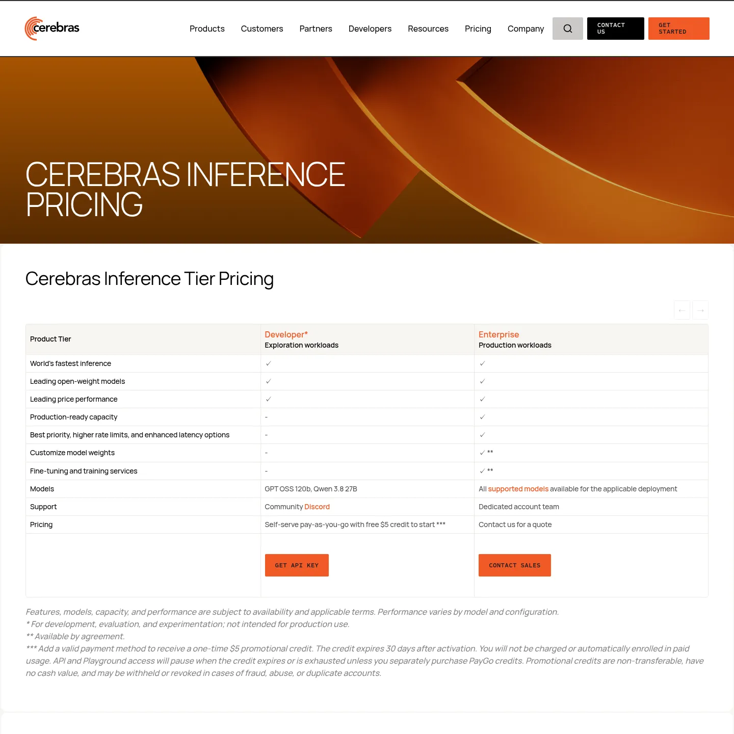 Página de precios de Cerebras con las opciones de acceso Developer y Enterprise y las tarifas actuales de los modelos