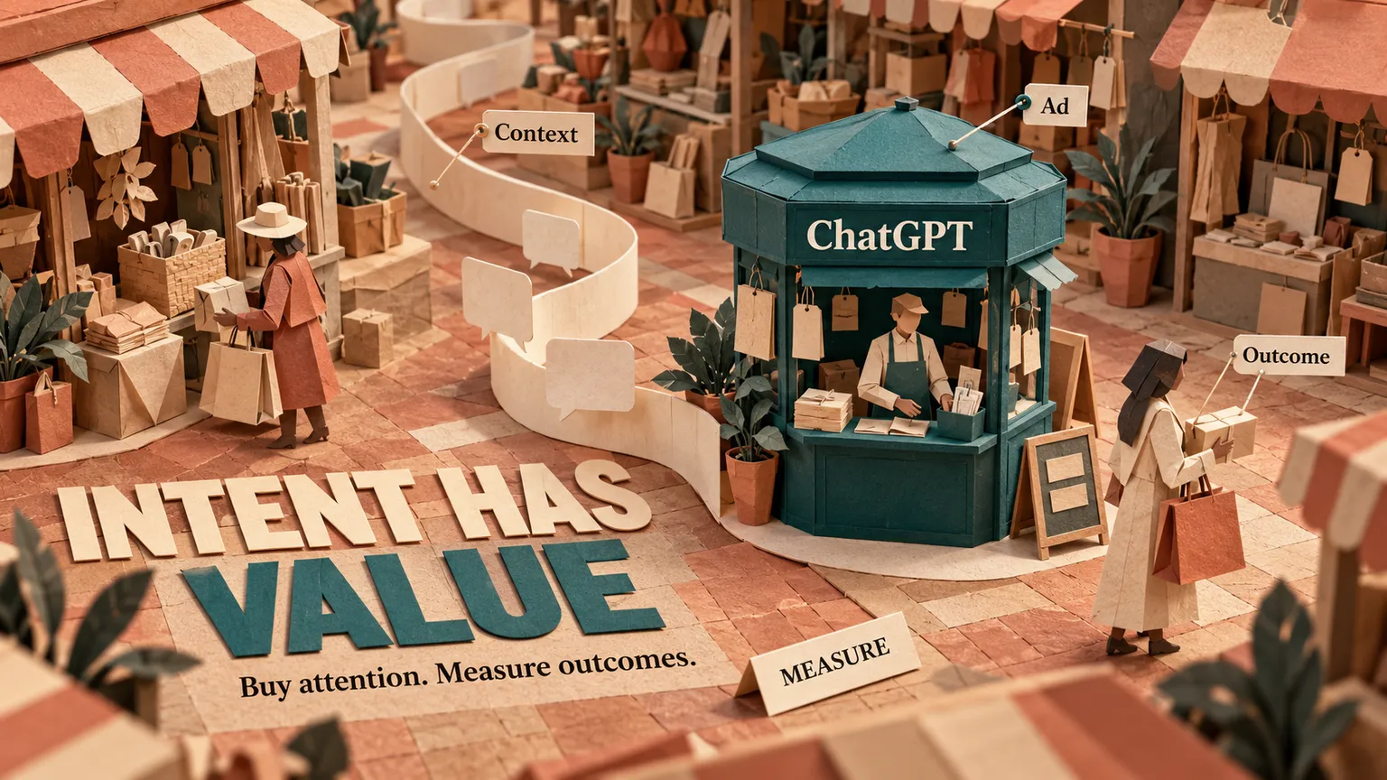 ChatGPT Ads: Self-Serve Pricing, Markets and Measurement