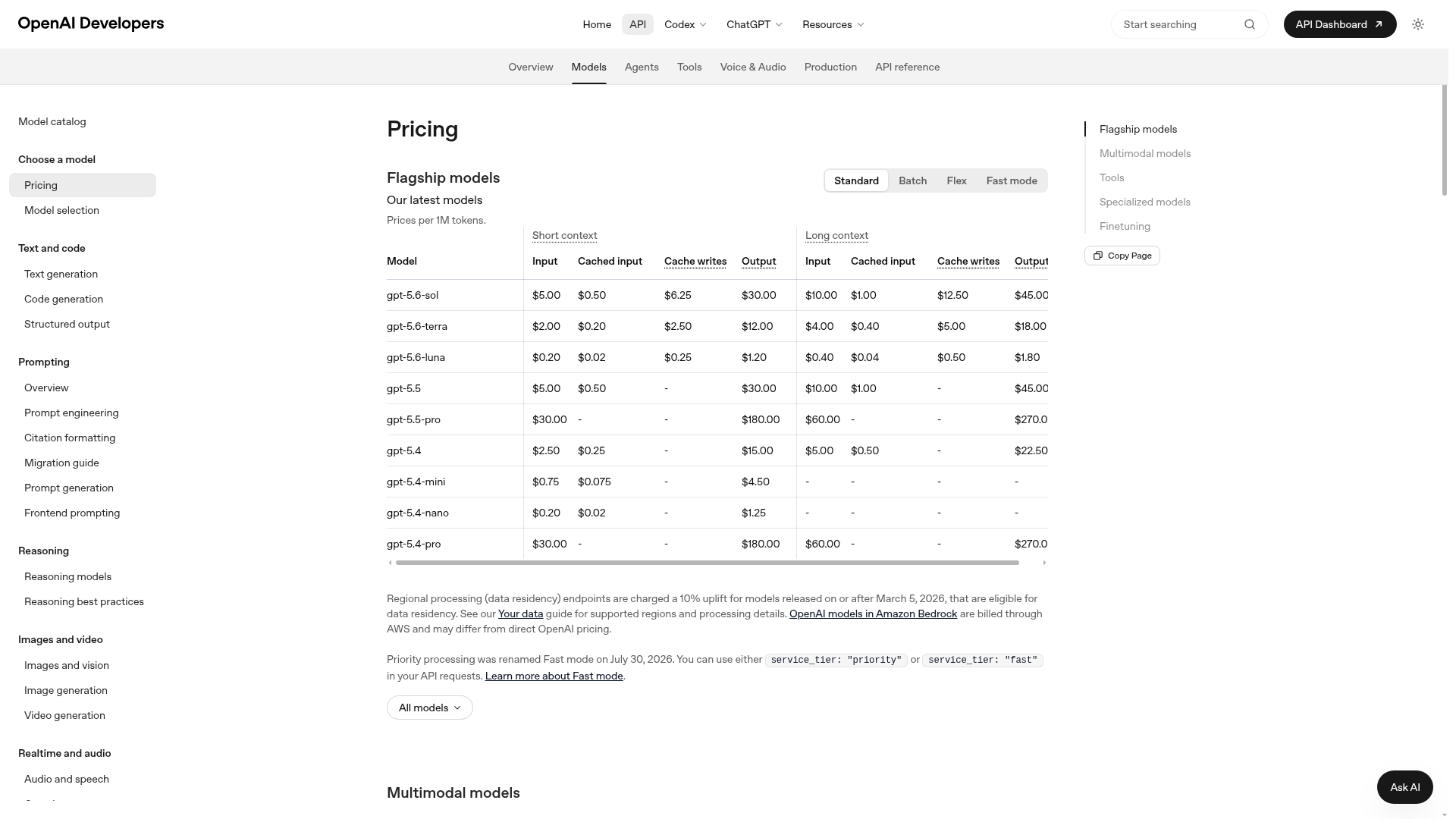 OpenAI API pricing table for GPT-5.6 Luna