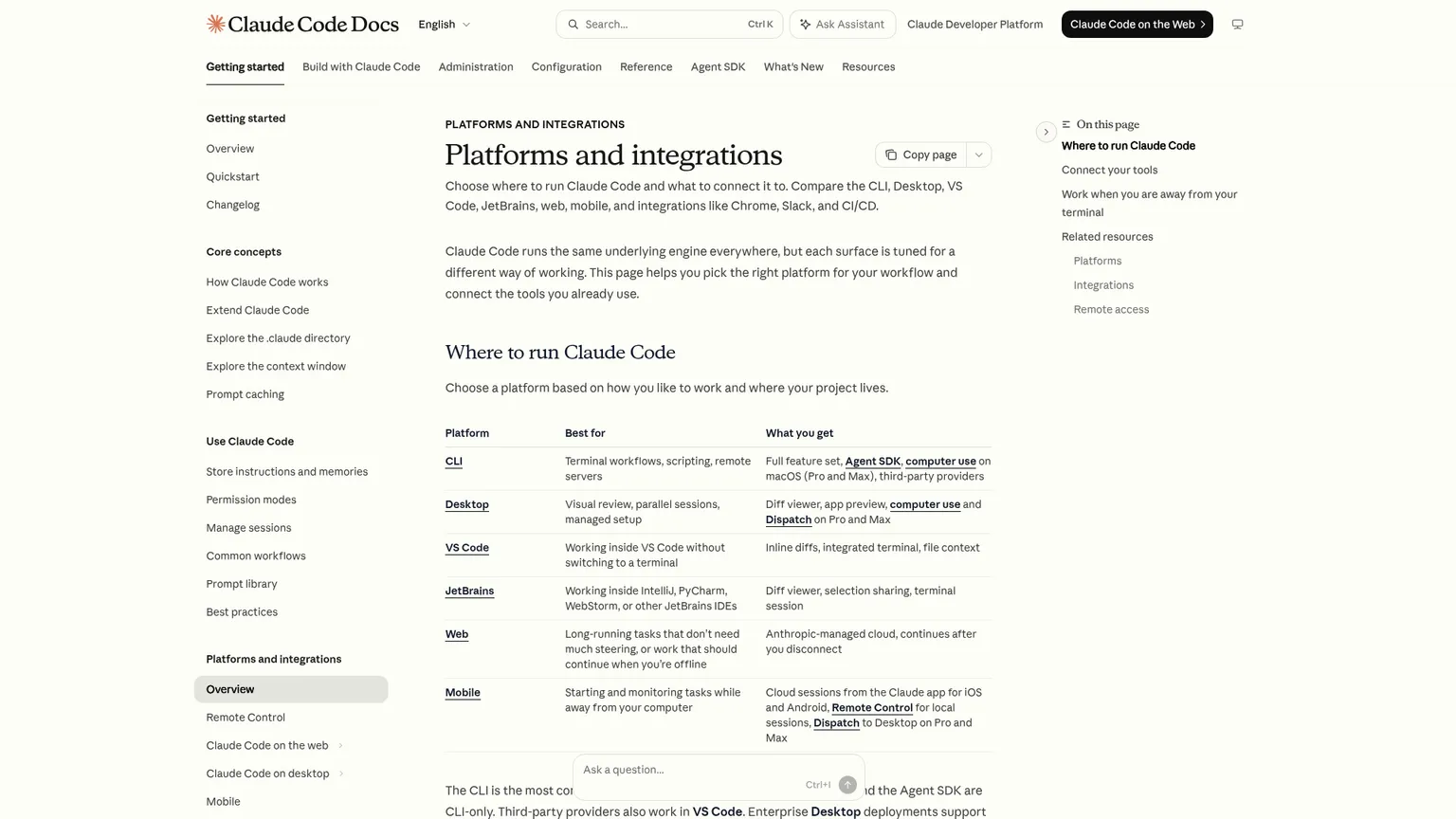 Claude Code platforms documentation comparing CLI, desktop, VS Code, JetBrains, web, and mobile