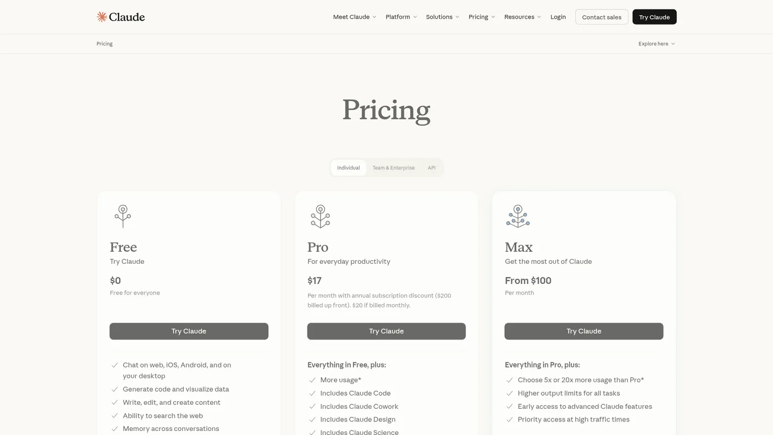 Page tarifaire de Claude présentant les offres Team Standard et Premium