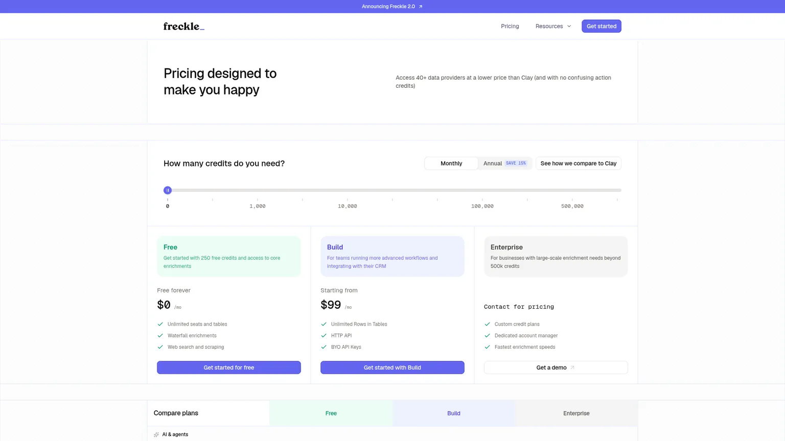 Pagina prezzi di Freckle con i piani Free, Build ed Enterprise