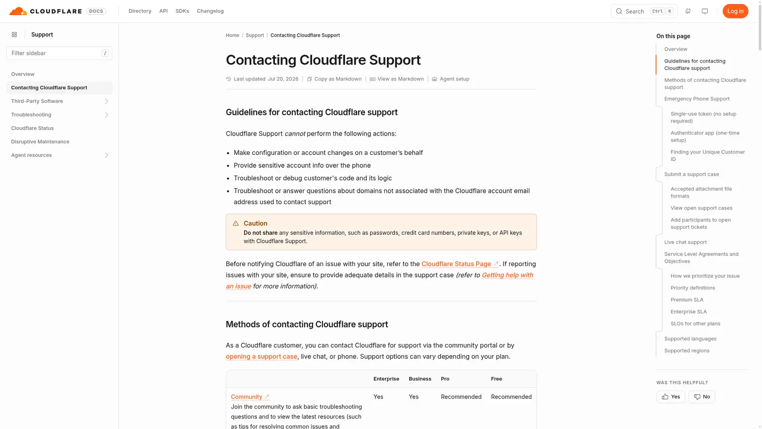 플랜별 문의 방법을 안내하는 Cloudflare 지원 문서