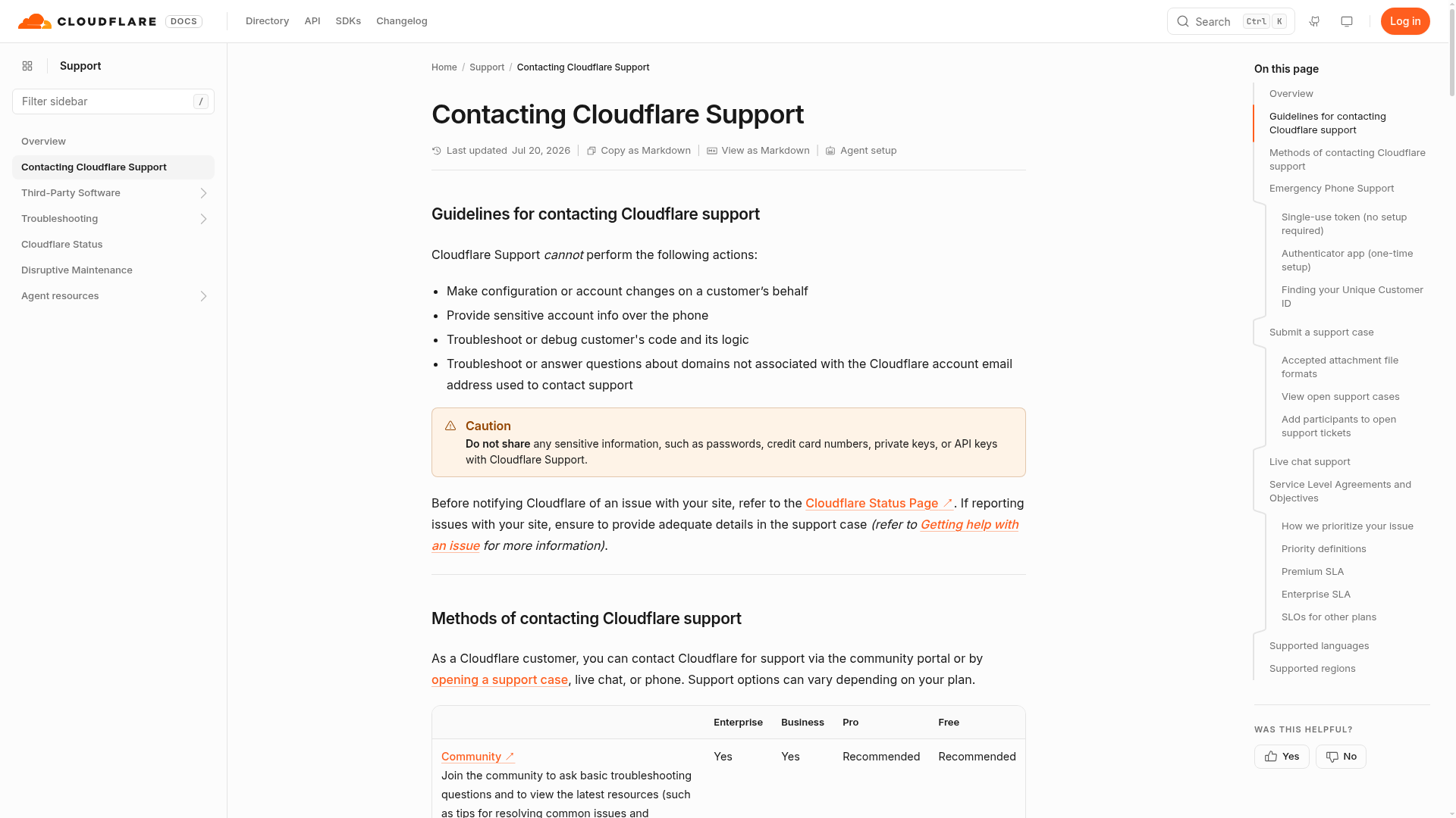 Cloudflare support documentation with plan-specific contact methods