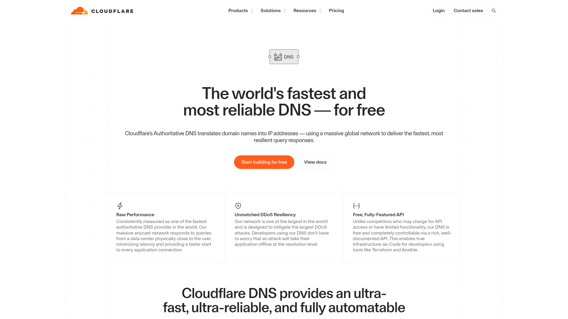 Cloudflare Authoritative DNS product page