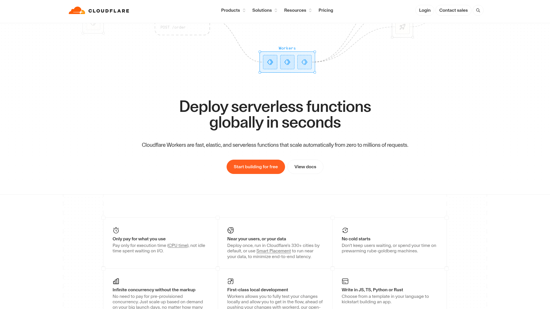 Cloudflare Workers product page for global serverless functions