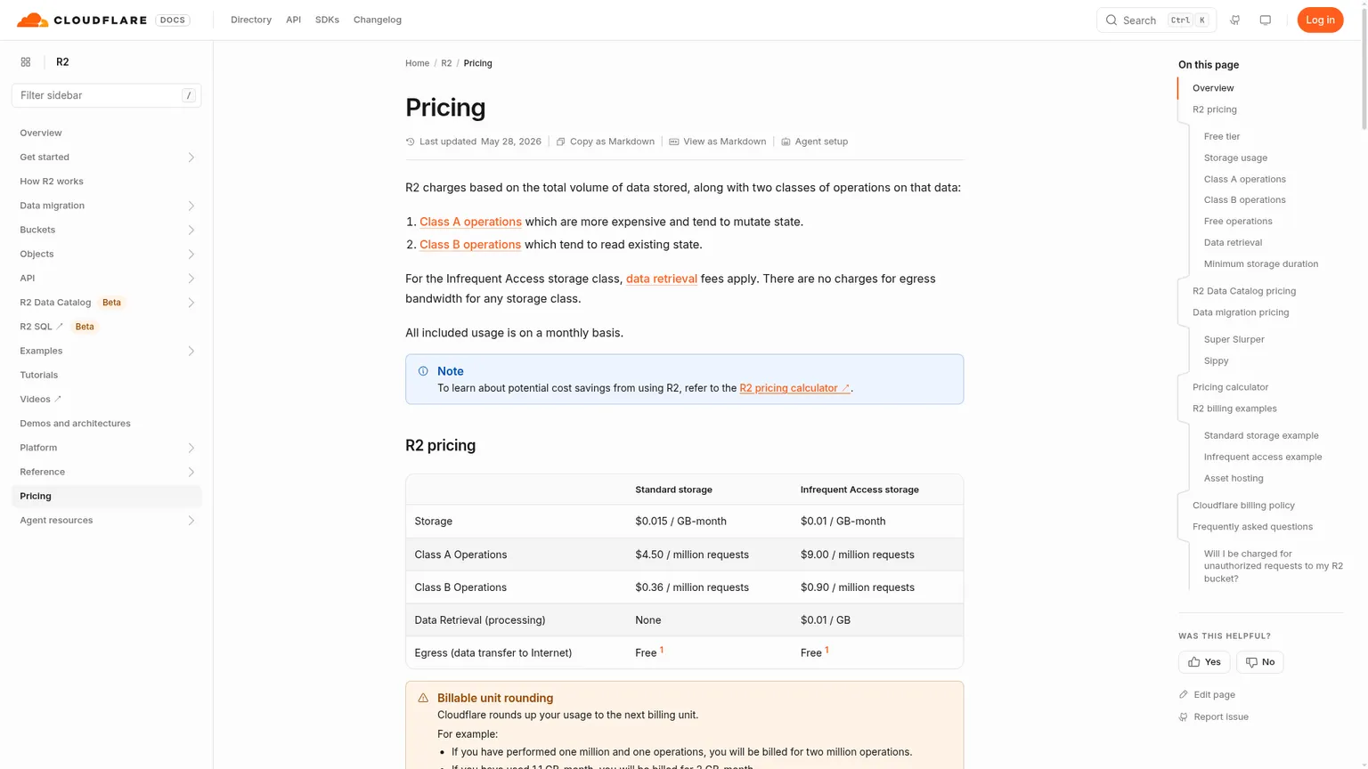 Cloudflare R2의 실제 가격 문서