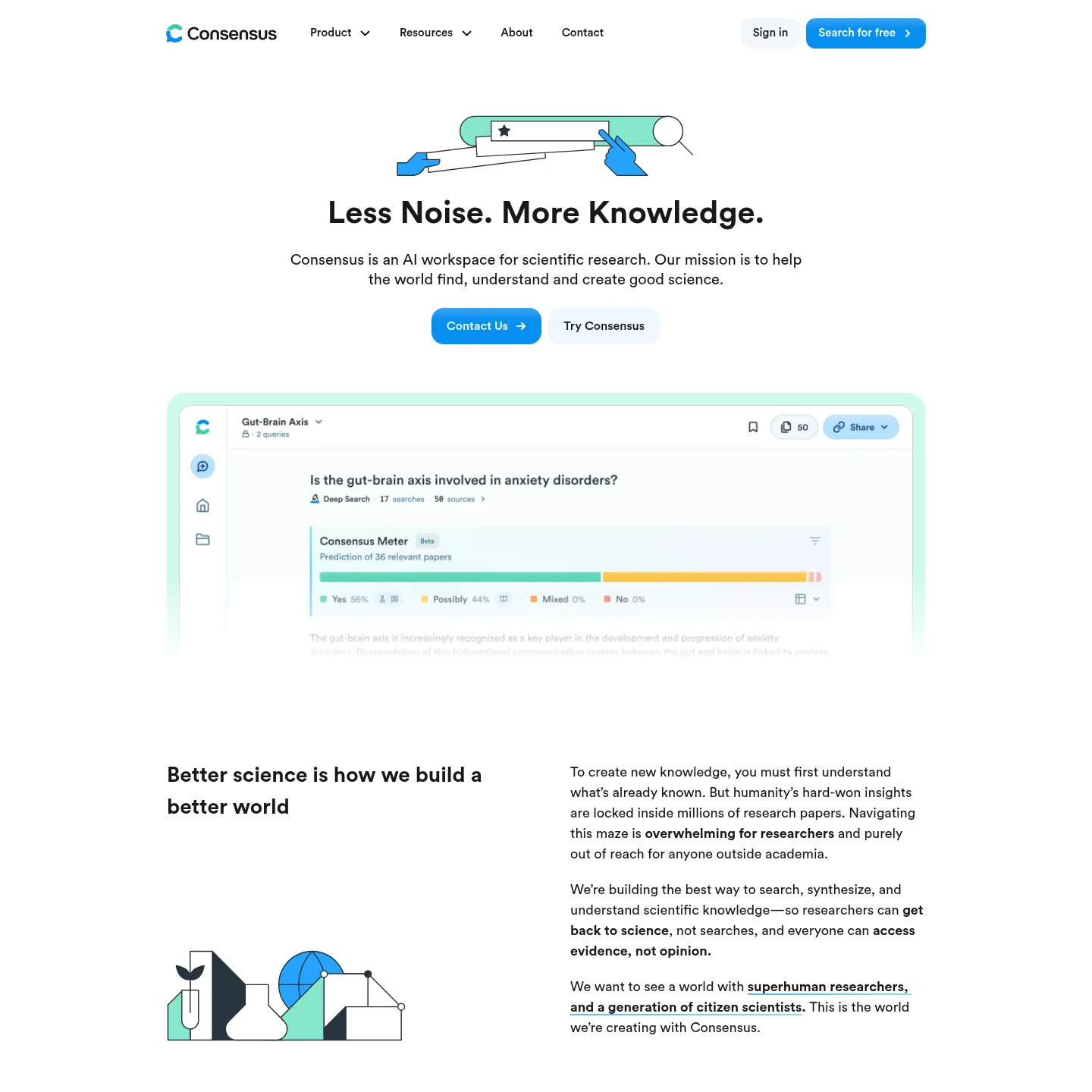 Consensus company page describing its research audience and founding team