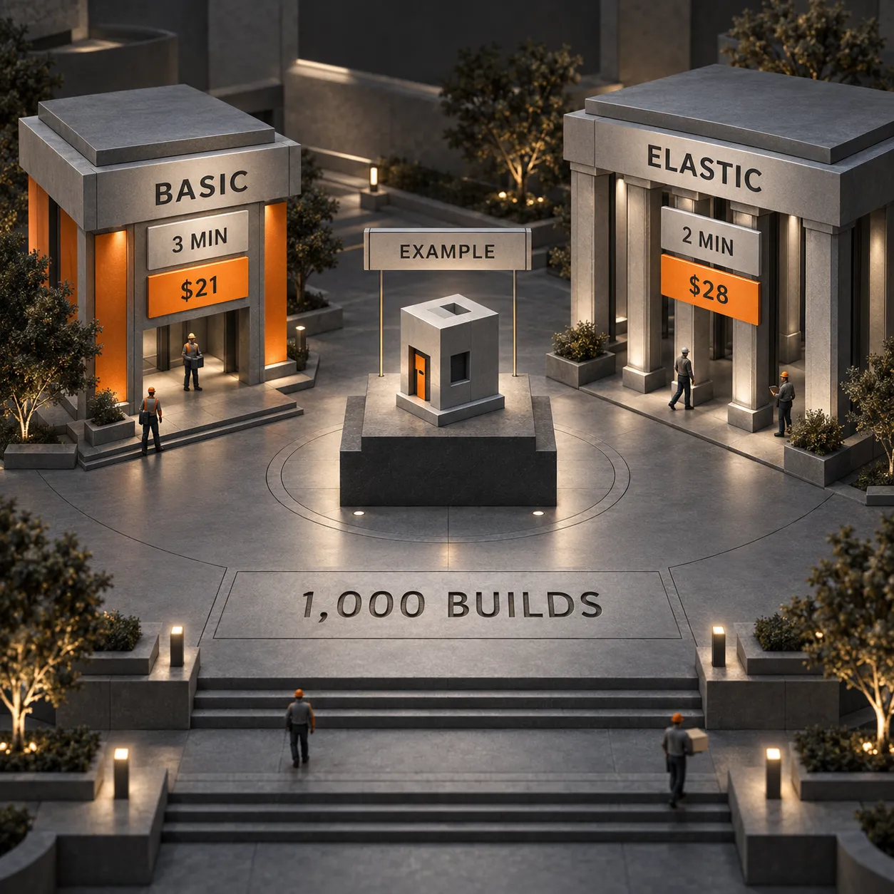 Un modello architetturale dei costi confronta 1,000 build completate su Basic in tre minuti con Elastic in due minuti