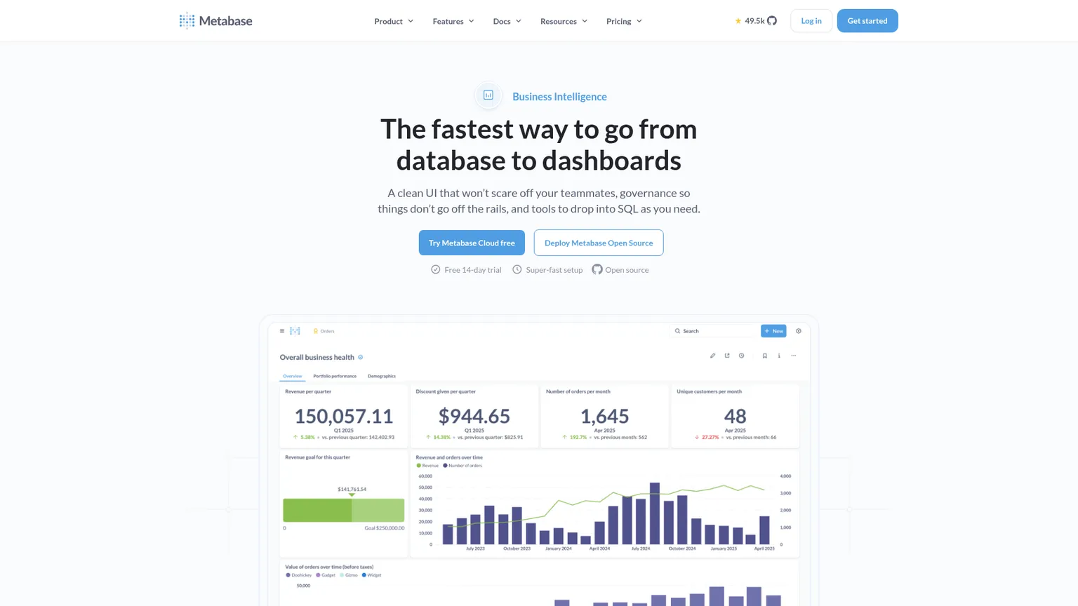 Metabase business intelligence product interface