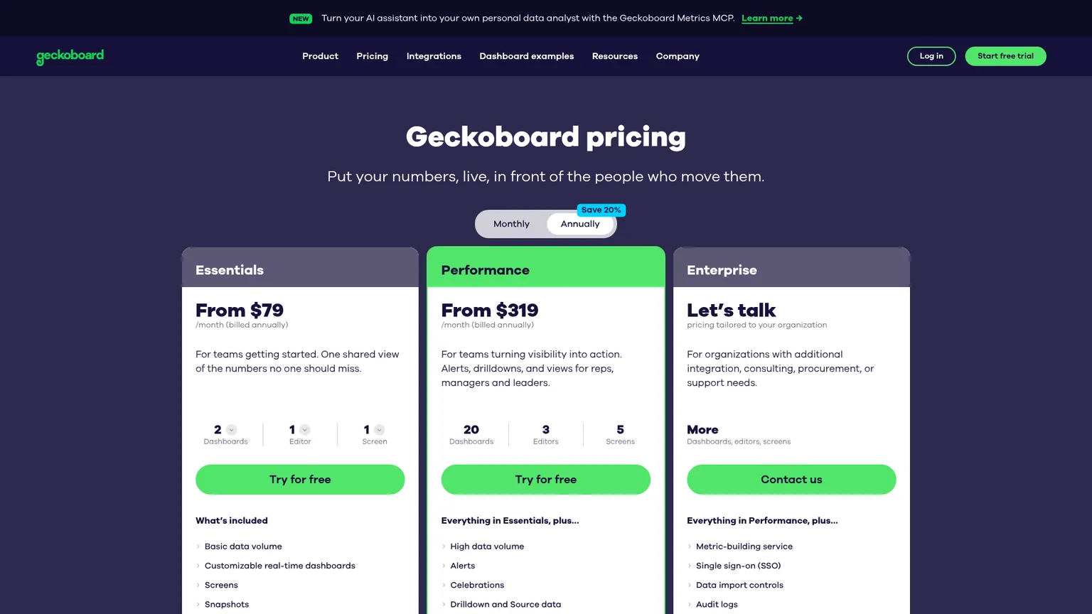 Geckoboard plan cards for KPI dashboards and Metrics MCP