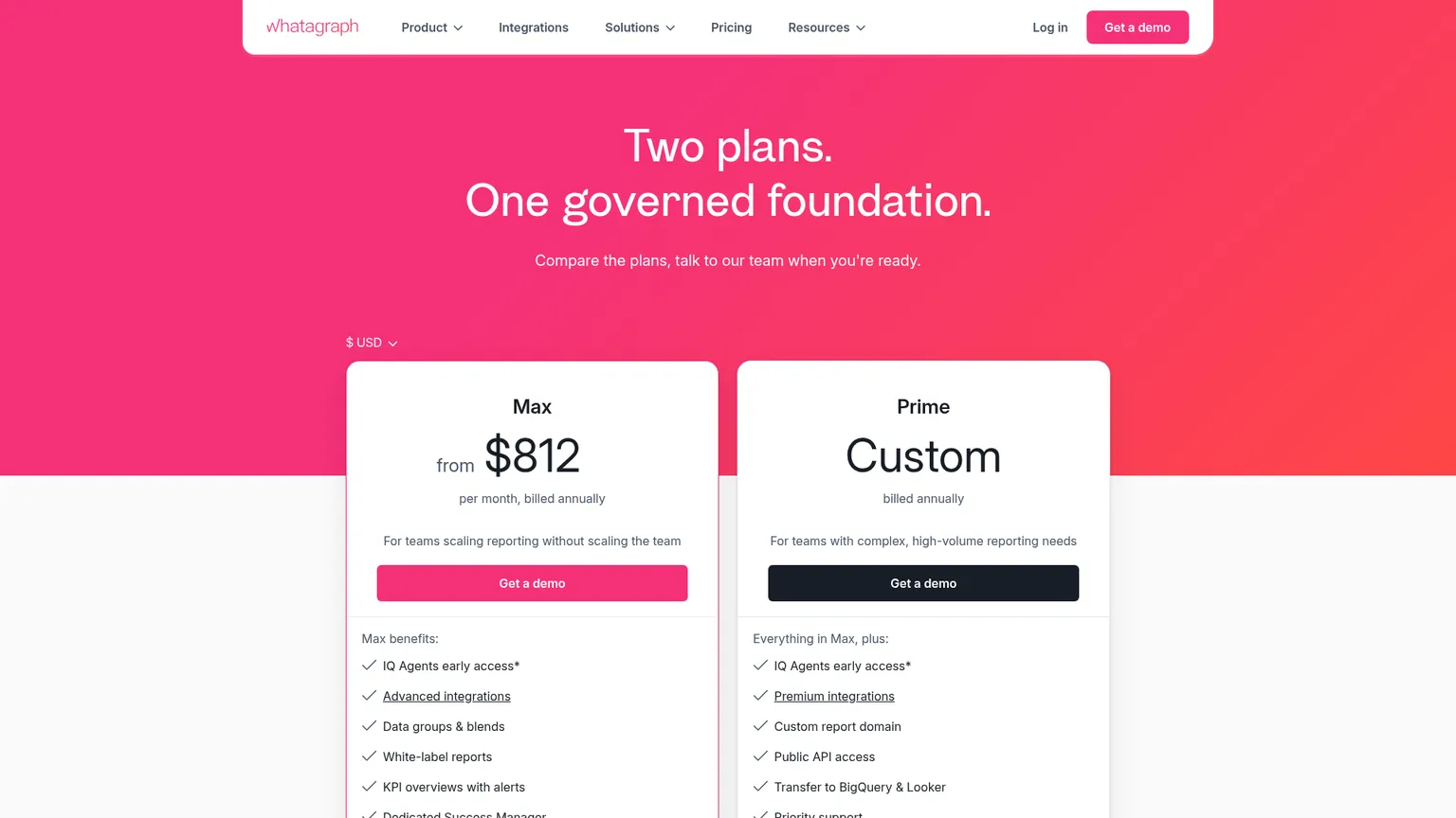 Whatagraph plan cards and Whatagraph IQ reporting features
