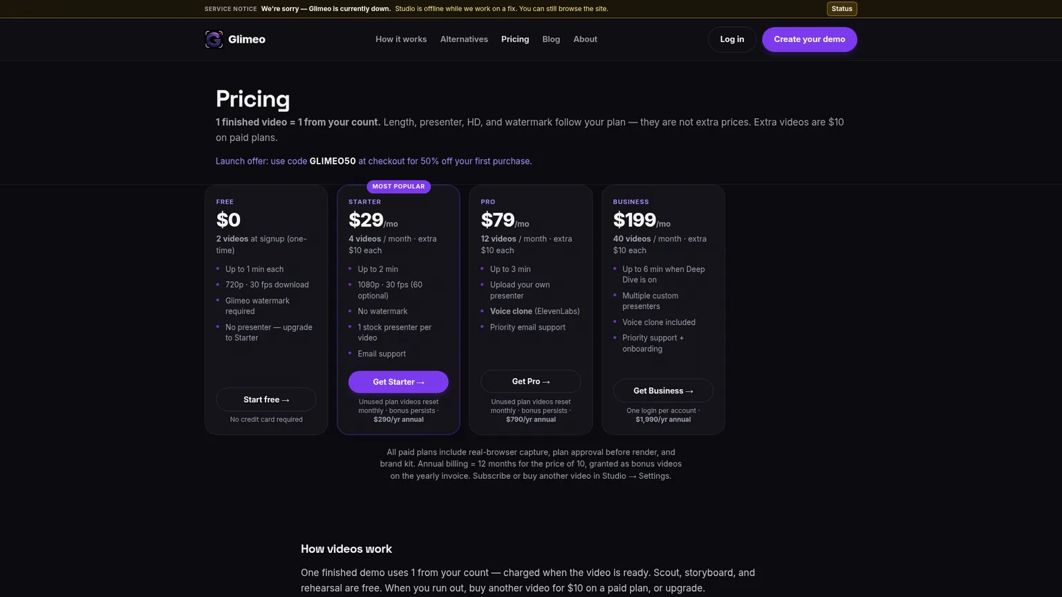 Glimeo pricing page showing per-finished-video allowances