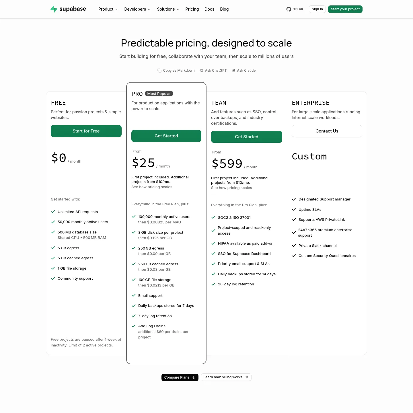 Supabase pricing page with Free, Pro, Team and Enterprise plans