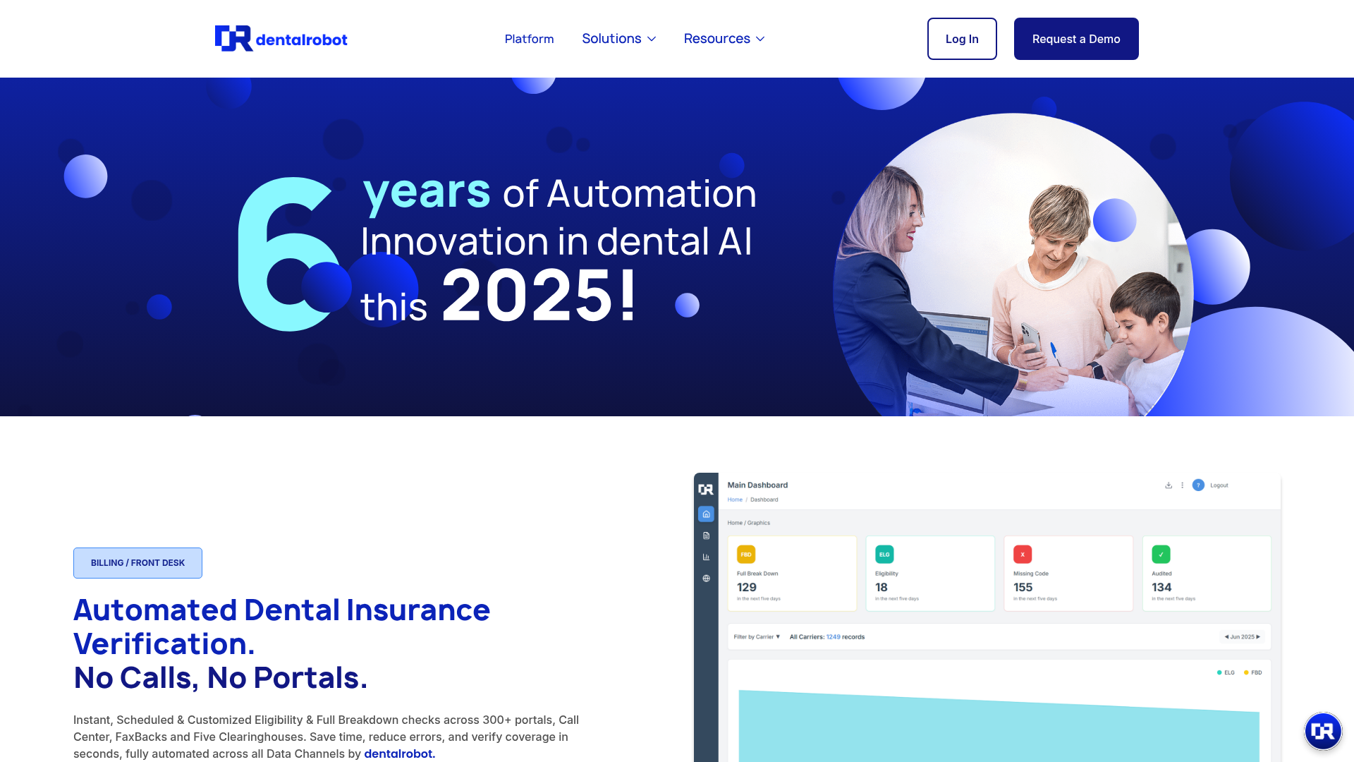 Workflow automatizzato di dentalrobot per la verifica assicurativa e prezzo di partenza