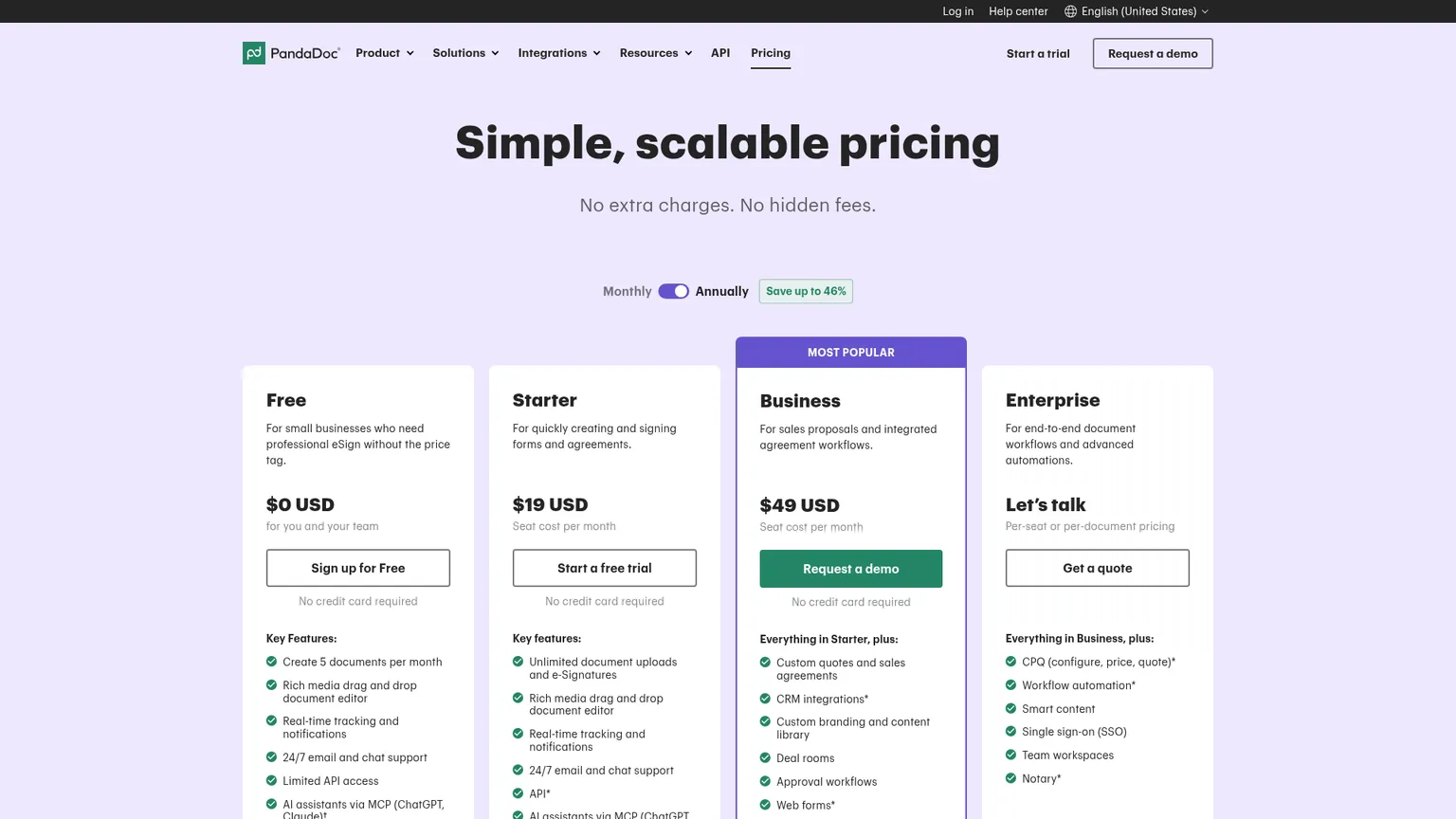 PandaDoc live pricing page showing Free, Starter, Business and Enterprise