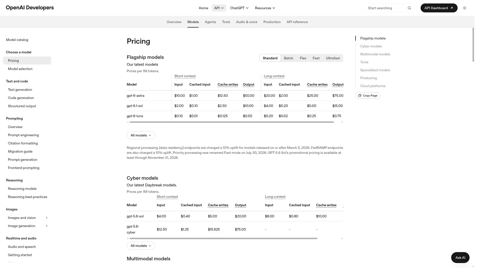 Tabla oficial de precios de la API de OpenAI con tarifas por tokens y sesiones de los modelos de voz actuales