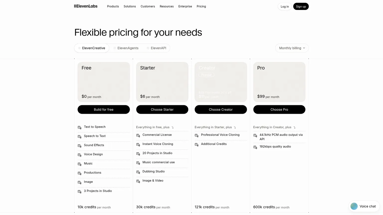 Página oficial de preços do ElevenLabs, com os planos Free a Business