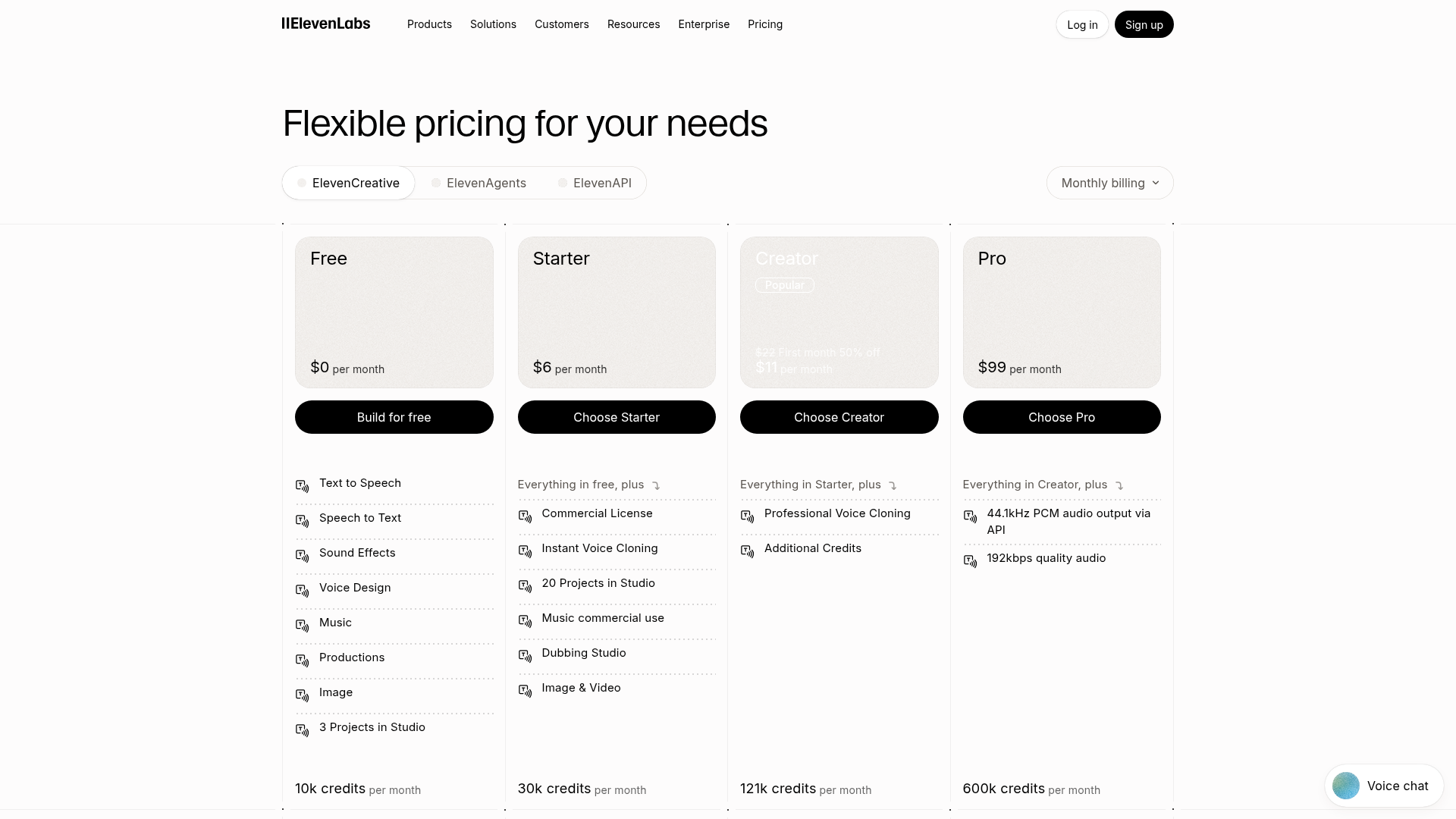 ElevenLabs live pricing page with Free through Business plans