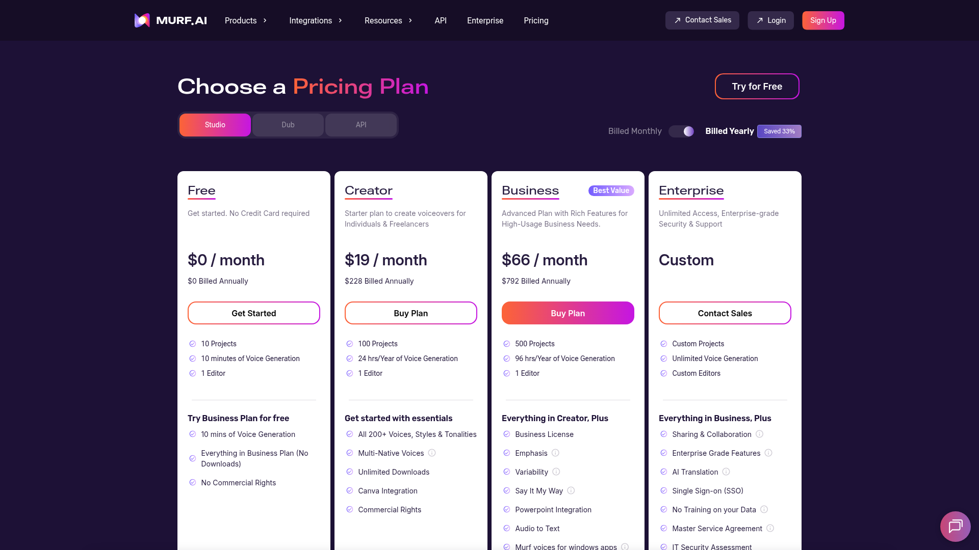 Murf pricing page with Free, Creator, Business, and Enterprise plans