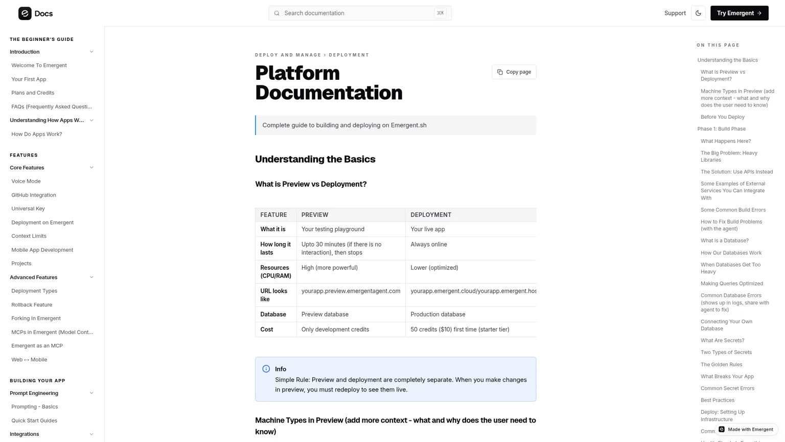Emergent deployment and production environment documentation