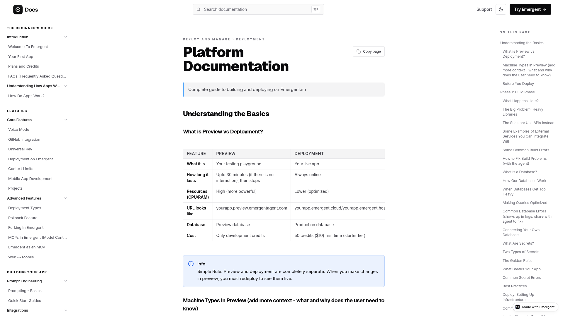 Emergent deployment and production environment documentation