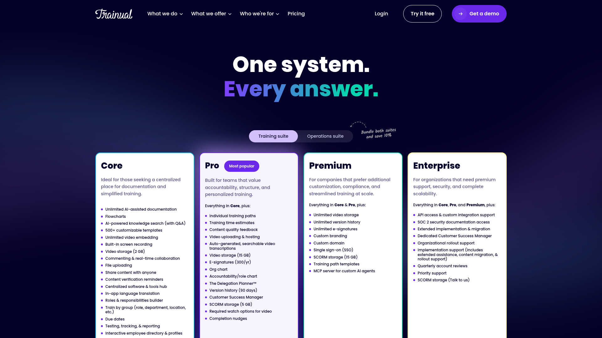 Trainual pricing page showing training and documentation tiers