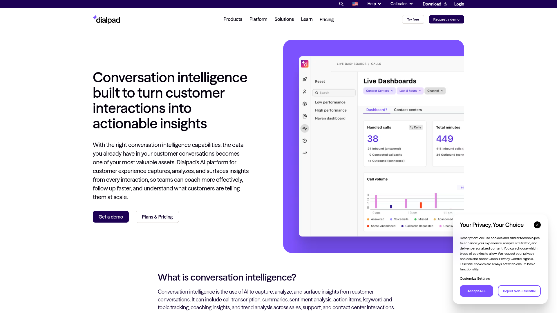 Dialpad Ai Sales conversation intelligence